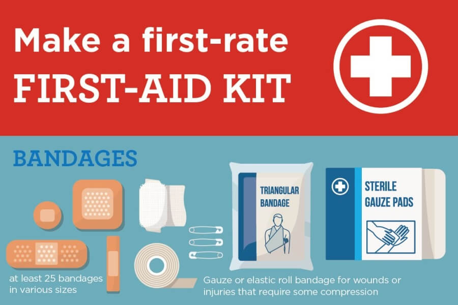 first aid for cyclist