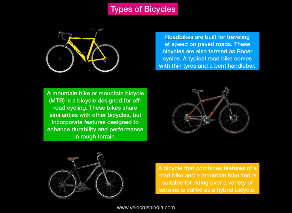 How to buy a bicycle for adults