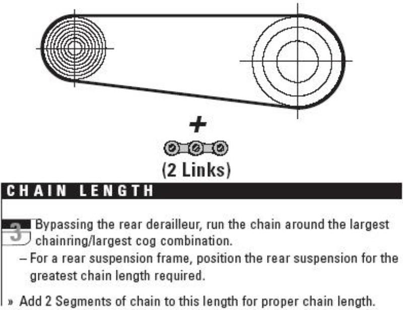 chain length mtb